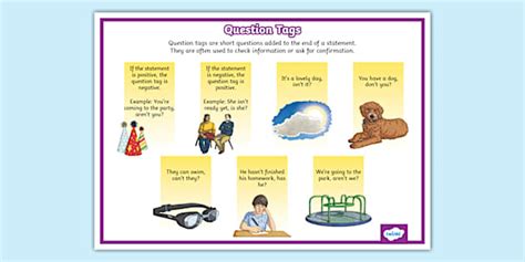 Examples of Question Tags Display Poster