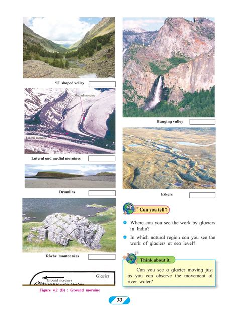 Image result for Geography Chapter 1 Class 9 Maharashtra Jr Tutorials