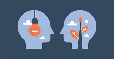 Image result for Learning Example Picture