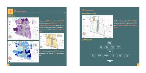 Town Planning Scheme Around Upcoming HSR Project | CEPT - Portfolio