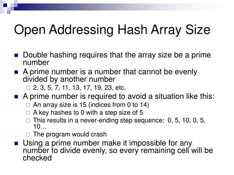 Image result for Hash Table Code Java
