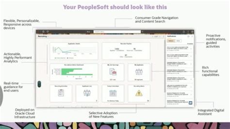 Image result for PeopleSoft PeopleCode Tutorial