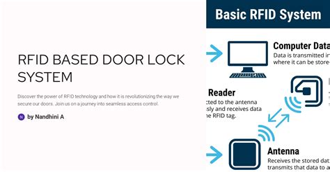 RFID Door Lock Tutorial 的图像结果
