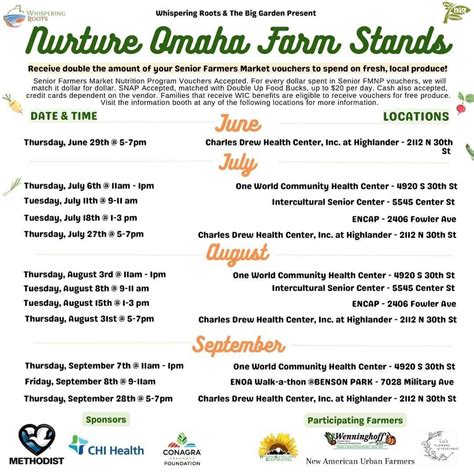 Upcoming tomorrow: Nurture Omaha Farm Stands from Charles Drew Health ...