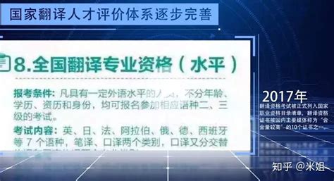 翻译资格证书考试含金量到底有多少大？薪资待遇未来可期！-考试网