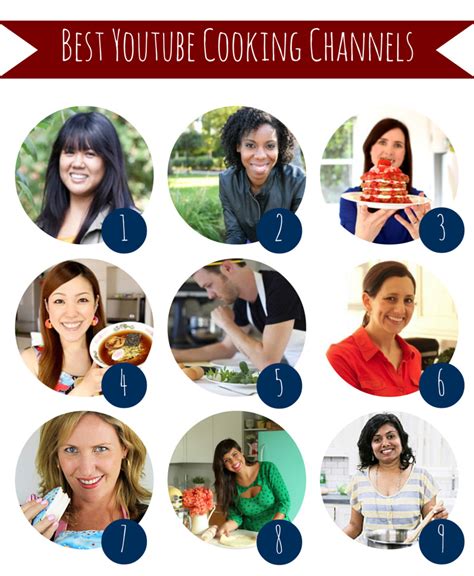 Image result for Youtube.com Cooking