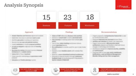 Different Types of Applications 的图像结果