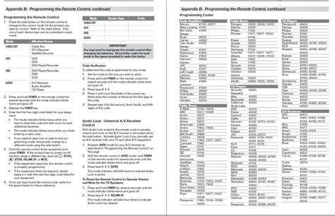 Image result for How to Program MyDISH Remote