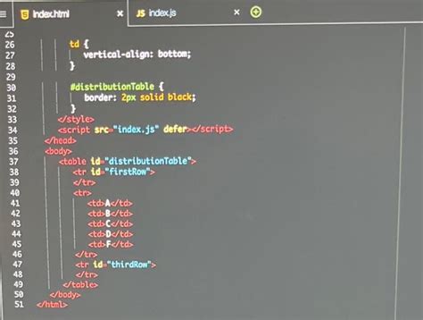 Image result for JavaScript Grammar Graph