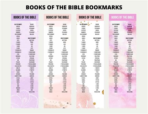 Printable Books of the Bible bookmarks - My Printable Faith