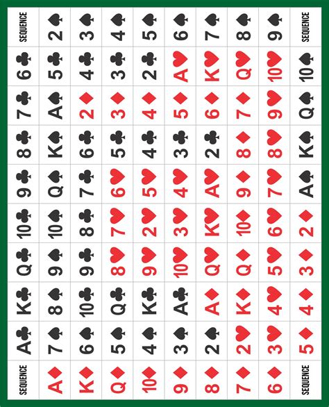 Sequence Cards
