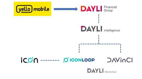 101z icon copy and paste,look no further than {keywords}