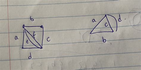 Image result for Spanning-Tree Math