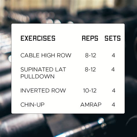 Image result for High Row Exercise Machine