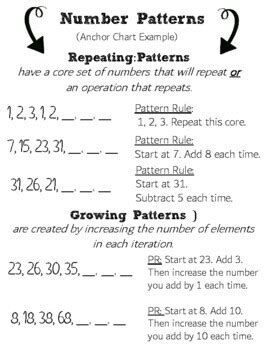 Image result for Growing Number Patterns Rule
