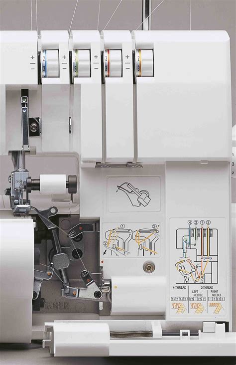 Image result for Singer Model 14SH754 How to Set