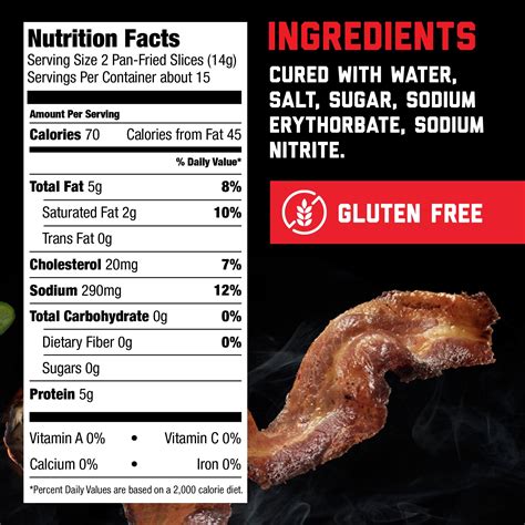 Hormel Fully Cooked Bacon