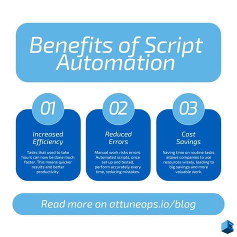 Image result for Computer Script Automation