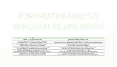 Image result for Comparative Line Graph