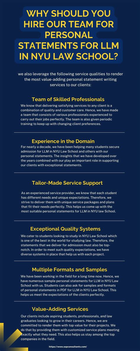 LLM Personal Statement Examples 的图像结果