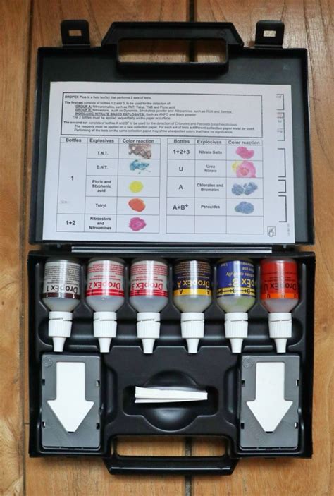 Image result for Engine Block Test Kit Instructions