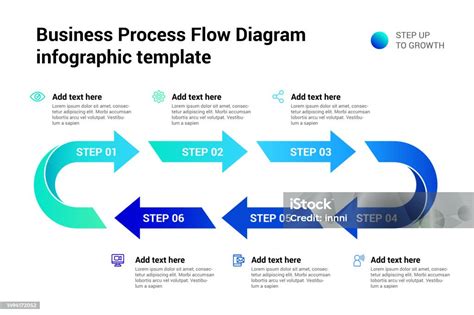 Image result for Difference Between Stack and Queue
