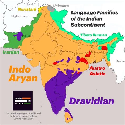Inde