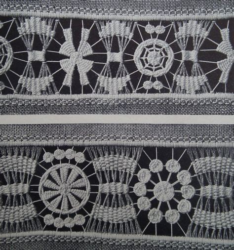 Image result for +Woolen Threadcraft Work