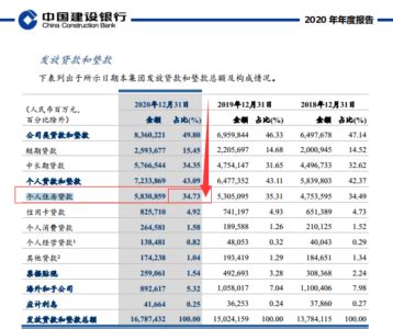 西充县：1至7月完成投资109.5亿元-四川经济网-经济门户