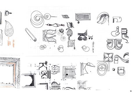 D'source Case Study - Slide Show | Re-designing Identity of Raja Dinkar ...