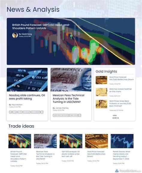 10 Best Forex Brokers in India for 2026 | ForexBrokers.com