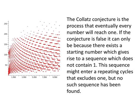 Image result for Collatz Flowgorithm