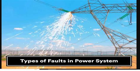 Communication System 的图像结果