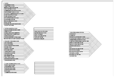 Image result for Matrix Model Management