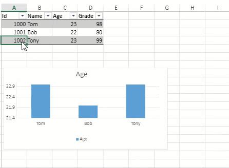 Image result for Excel Table Column Reference