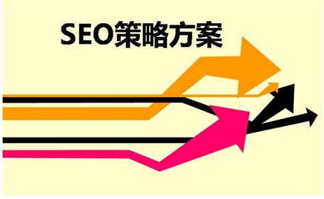 SEO推广方案怎么写:教你如何写出一份网站seo方案_老客外链吧