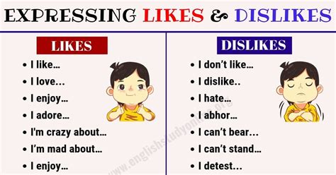 dislikes and likes in a relationship