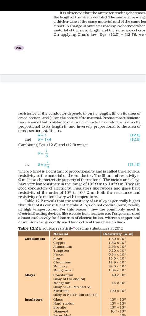 Assertion:-the metals and alloys are good conductors of electricity ...