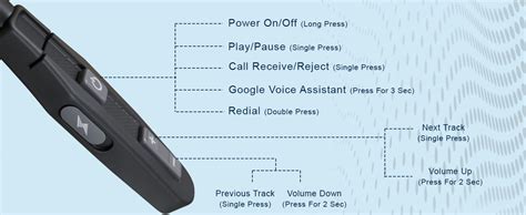 TEMPT Groove Air Neckband, 35 Hours Playtime, Type C Fast Charging, BT ...