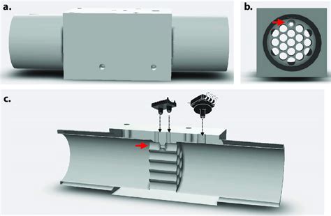 Image result for Cone Flow Element
