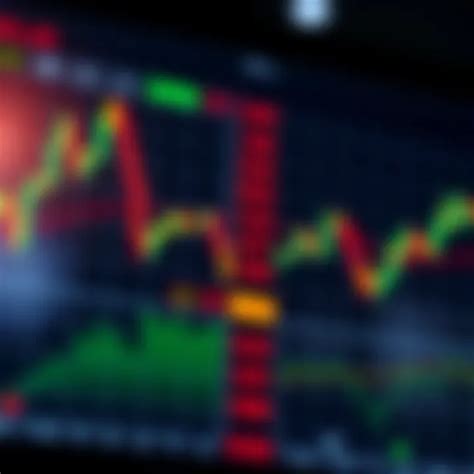 Option Chart Patterns Guide in PDF for Traders | tradestrategyindia