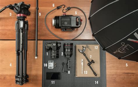 Image result for Overhead Filming