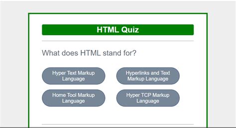 Image result for JavaScript Code for Quiz