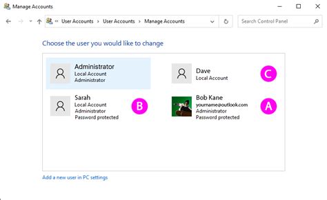 Image result for Admin Right Access Error
