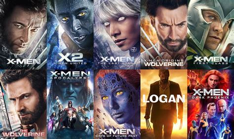 List of X-Men Films In Order | HD Report