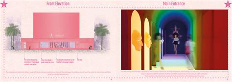 Jeffree Star Cosmetics | CEPT - Portfolio