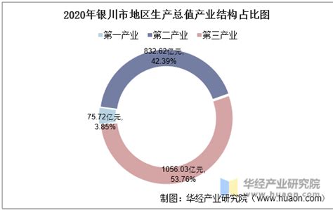 江西省公布：2019年社会平均工资、在岗职工平均工资
