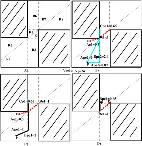 Local Optimality 的图像结果