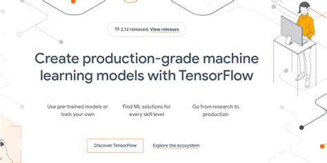 Image result for Python Libraries