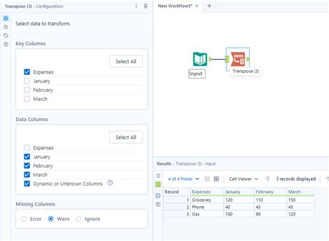 Key Lab Transpose 的图像结果